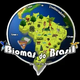 BIOMAS DO BRASIL