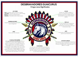 GUAICURUS